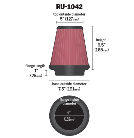 Porsche High-Flow Air Filter