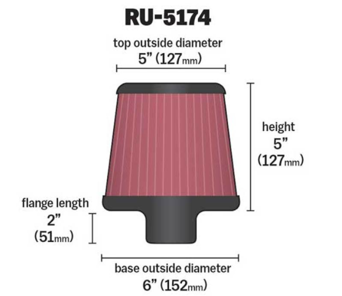 Porsche High-Flow Air Filter