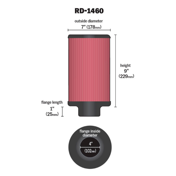 Porsche High-Flow Clamp-On Air Filter
