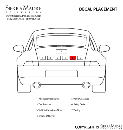 Valve Clearance Decal, 911/914 (65-89) - Sierra Madre Collection