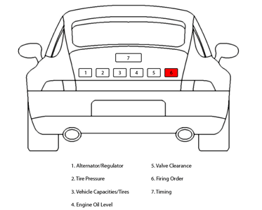 Porsche Firing Order Decal - 911/914-6 65-78 901-006-502-00