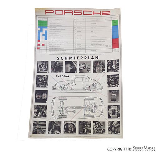 Porsche Lubrication Plan Poster - Porsche 356 German PCG-356-460-10