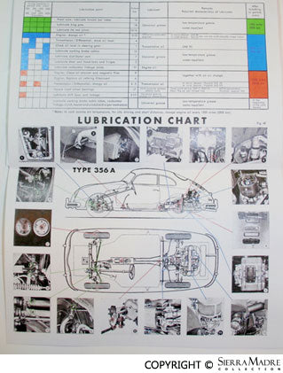 Porsche Owners Manual - 356A 55-59 WKD-460-020