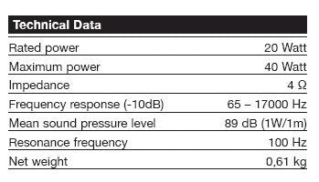 Porsche Speaker - 911/912 65-75 911-645-401-01