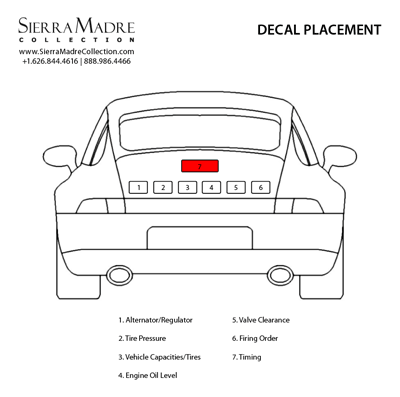 Porsche Timing Decal - 911S/911E 67-71 901-006-510-01