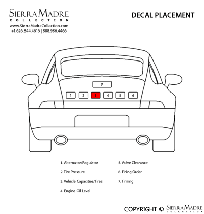 Porsche Vehicle Capacities/Tires Decal - 911/912 1969 901-006-512-01