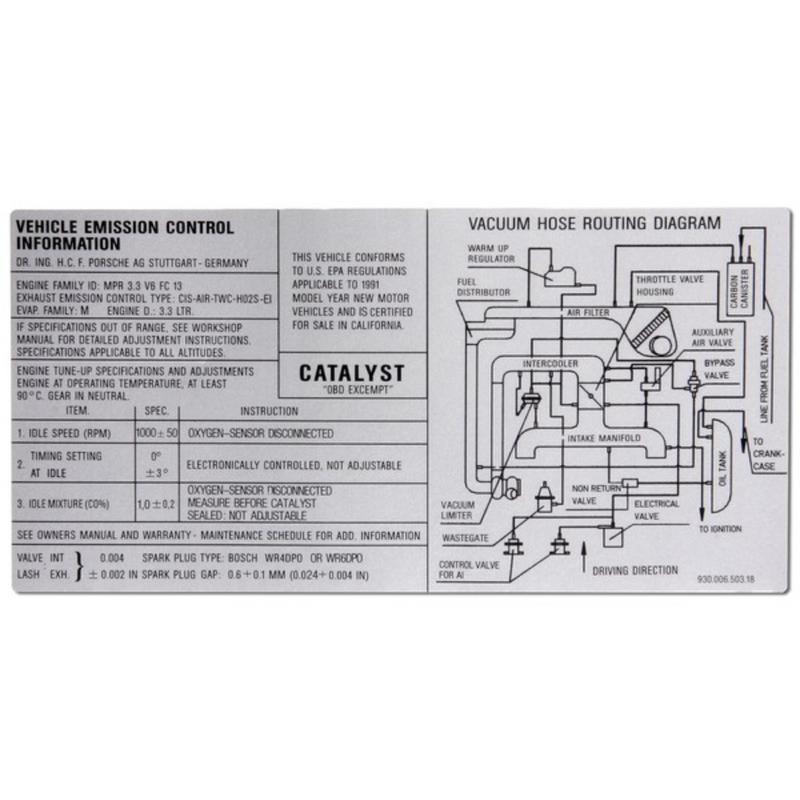 Engine Specifications Exhaust System Sticker - 911 | 1989-1994