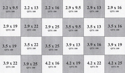 Porsche 7973 Metric Countersunk Oval Slot Sheet Metal Screws 2200 Pieces 7973A2SHOPASST
