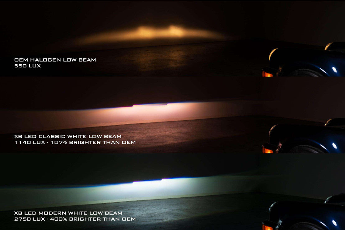 Porsche 911/912/964 64-94 : XB LED Headlights SMC-XBLED-5