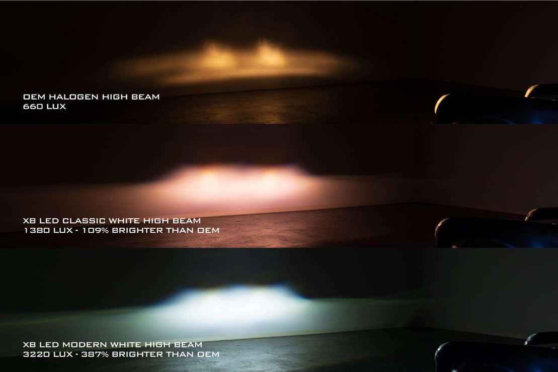 Porsche 911/912/964 64-94 : XB LED Headlights SMC-XBLED-5