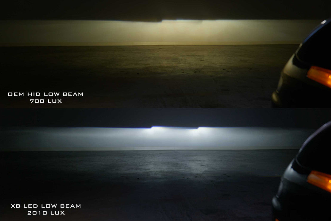 Porsche 911 997 05-13 : XB LED Headlights SMC-XBLED-2