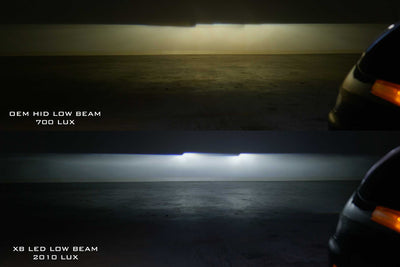 Porsche 911 997 05-13 : XB LED Headlights SMC-XBLED-2