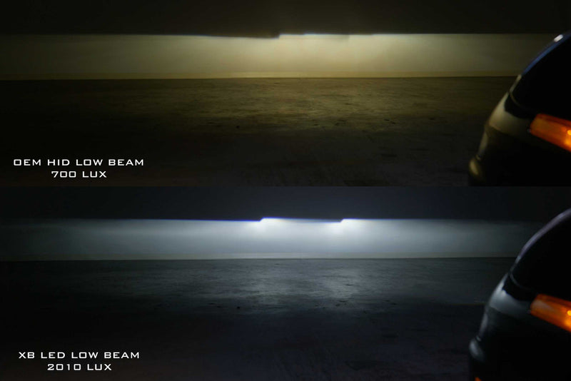 Porsche 911 997 05-13 : XB LED Headlights SMC-XBLED-2