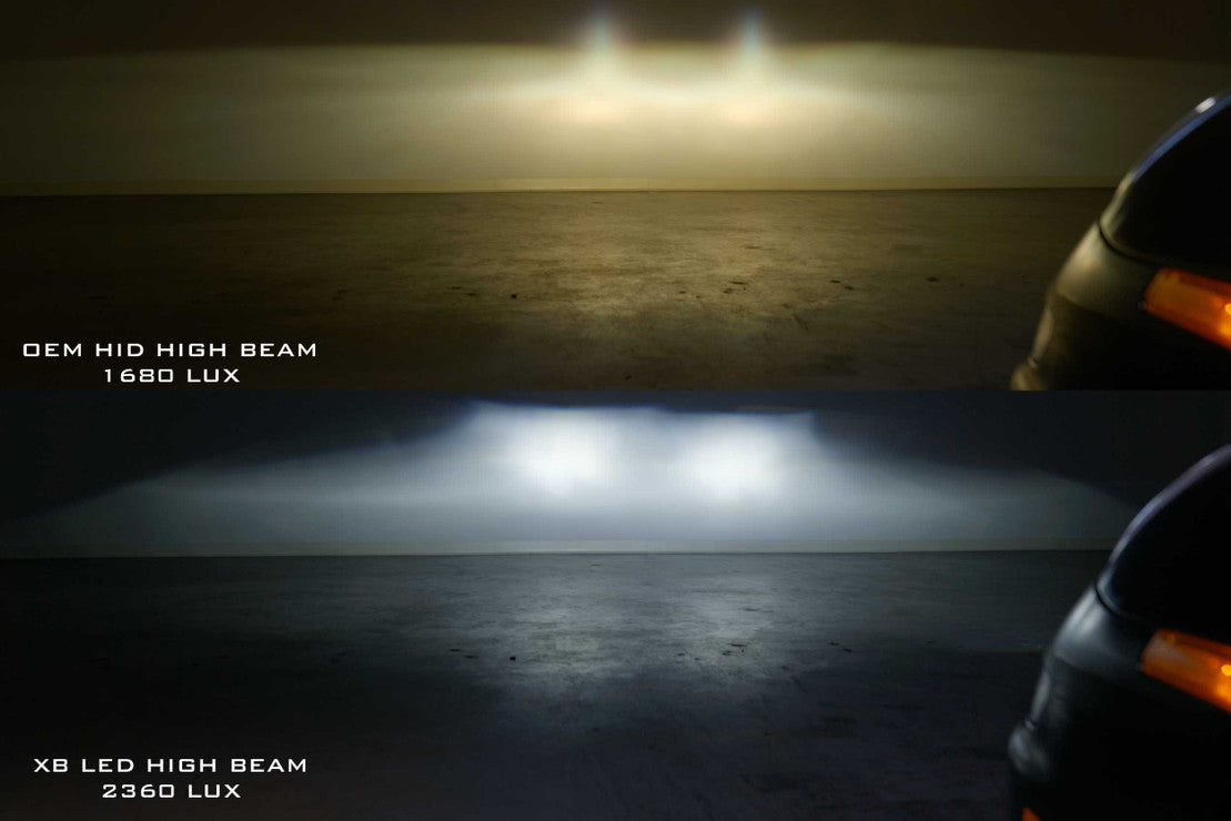 Porsche 911 997 05-13 : XB LED Headlights SMC-XBLED-2