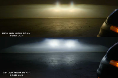 Porsche 911 997 05-13 : XB LED Headlights SMC-XBLED-2