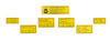 Porsche Adhesive Labels Set - 911 65-67 PCG-901-006-50