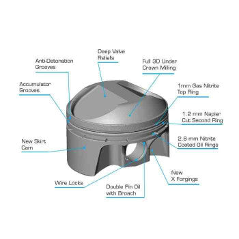 Porsche Custom Six 6 Cylinder CP Piston Set Including Rings - Pins - and Clips. 306-00-CP