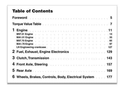 Porsche Fastening Specifications Type 996 - 911 978-0-9849077-2-4