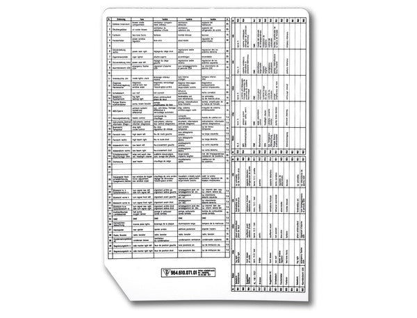 Porsche Fuse Box Decal - 911 95-98