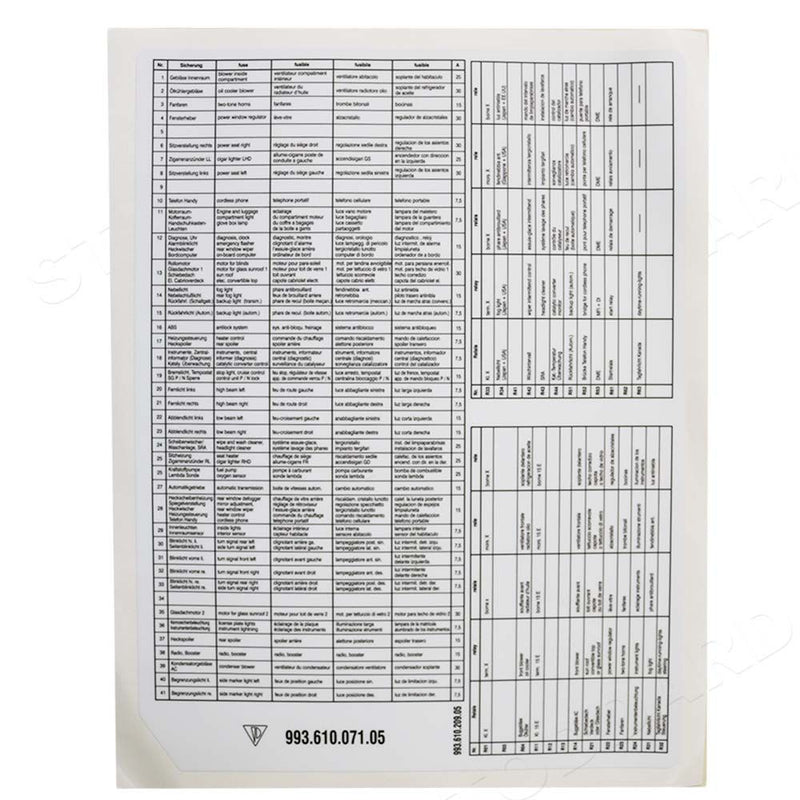 Porsche Fuse Box Decal - 911 95-98