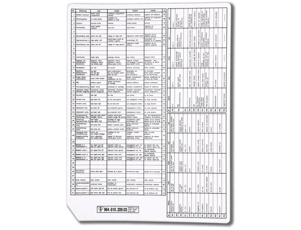 Porsche Fuse Box Label - 911 89-94