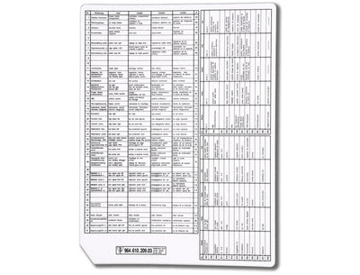 Porsche Fuse Box Label - 911 89-94