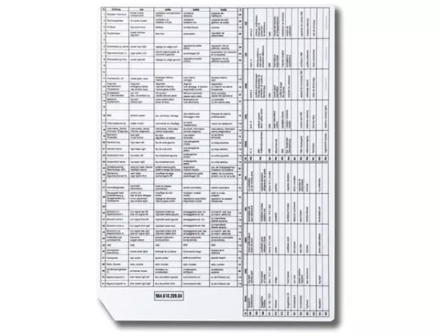 Porsche Fuse Box Label - 911 89-94