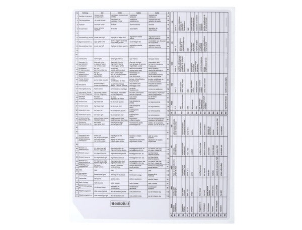 Porsche Fuse Box Label - 911 89-94