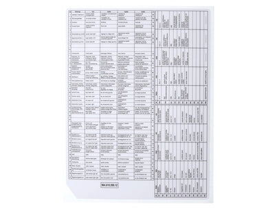 Porsche Fuse Box Label - 911 89-94