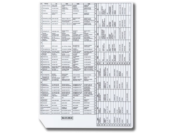 Porsche Fuse Box Label - 911 89-94