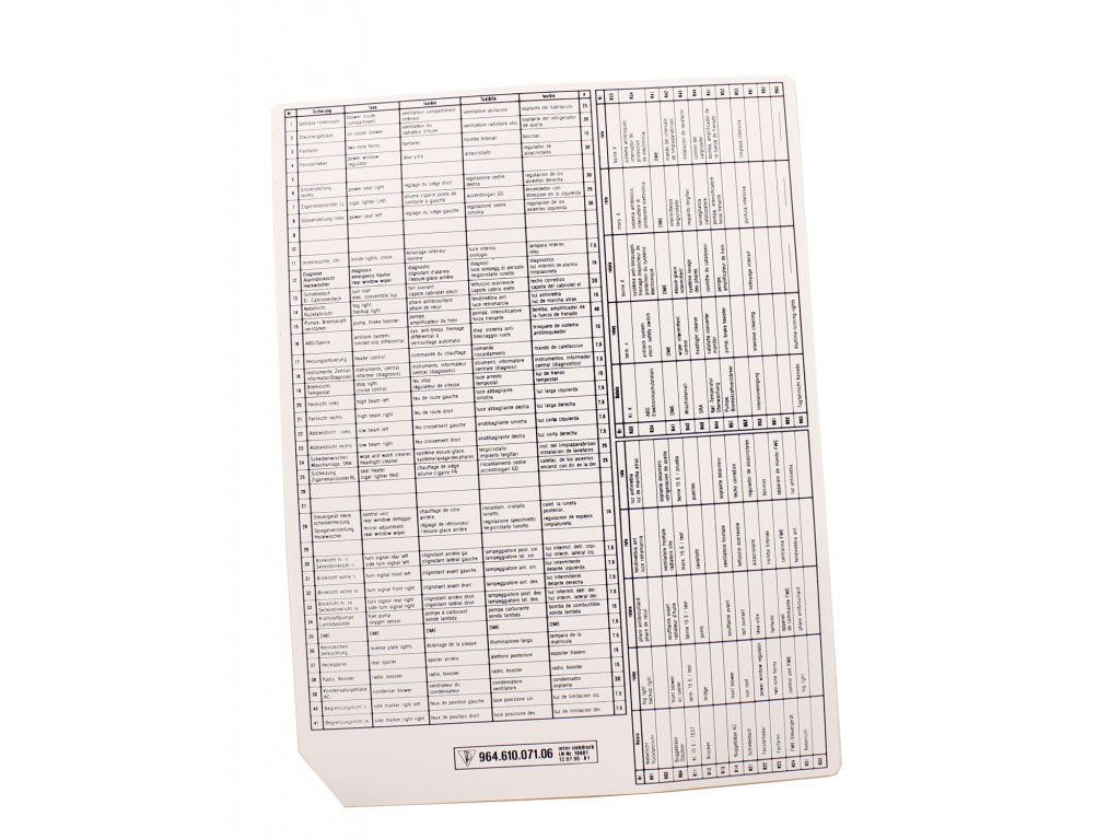 Porsche Fuse Box Label - 911 89-94