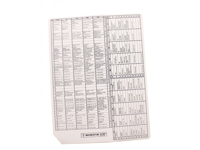 Porsche Fuse Box Label - 911 89-94