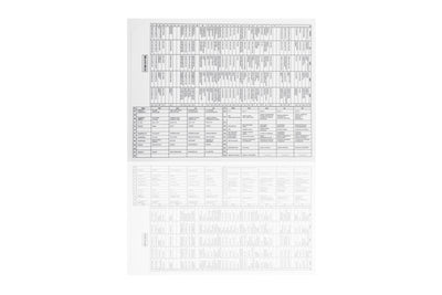 Porsche Fuse & Relay Assignment Card - 911 93-94 965-610-209-03