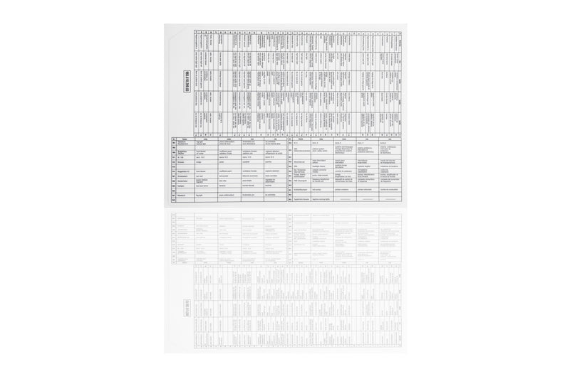 Porsche Fuse & Relay Assignment Card - 911 93-94 965-610-209-03