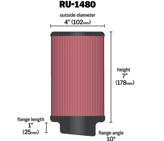 Porsche High-Flow Air Filter