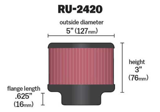 Porsche High-Flow Air Filter