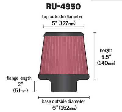 Porsche High-Flow Clamp-On Air Filter