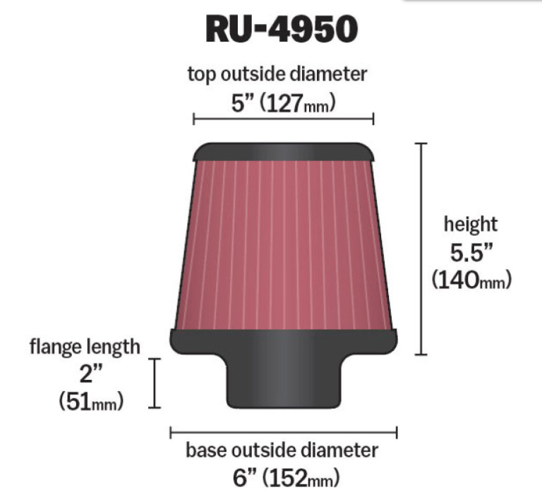 Porsche High-Flow Clamp-On Air Filter