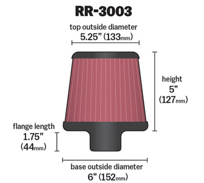 Porsche High-Flow Clamp-On Air Filter