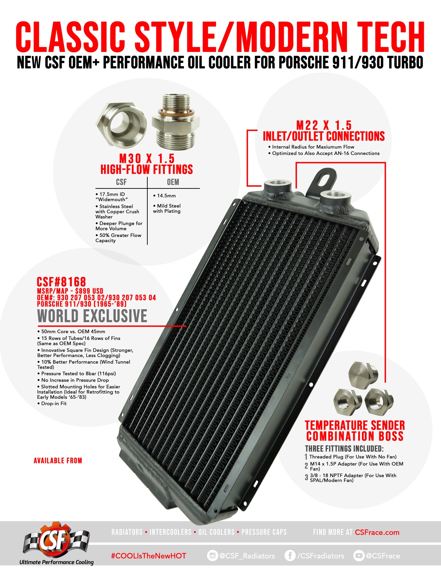 Porsche High Performance Oil Cooler - 911 84-89 8168
