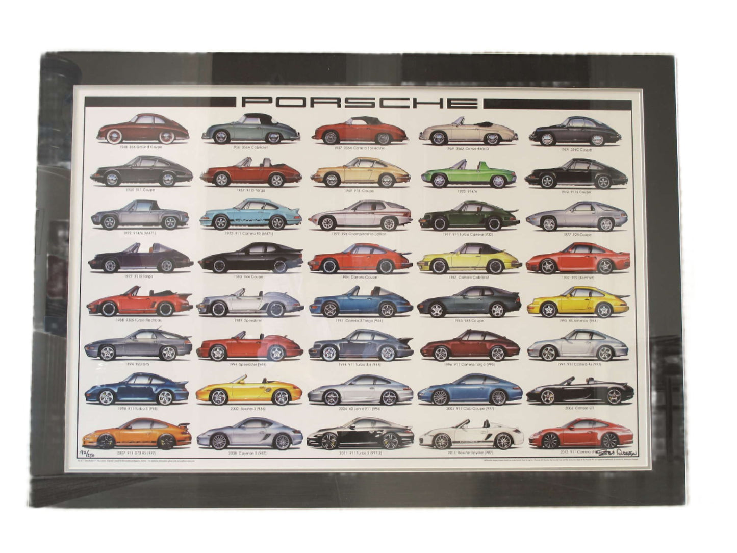 Porsche Limited Edition Porsche History 1948-2012 Print - by Steve Anderson SMC-000-864