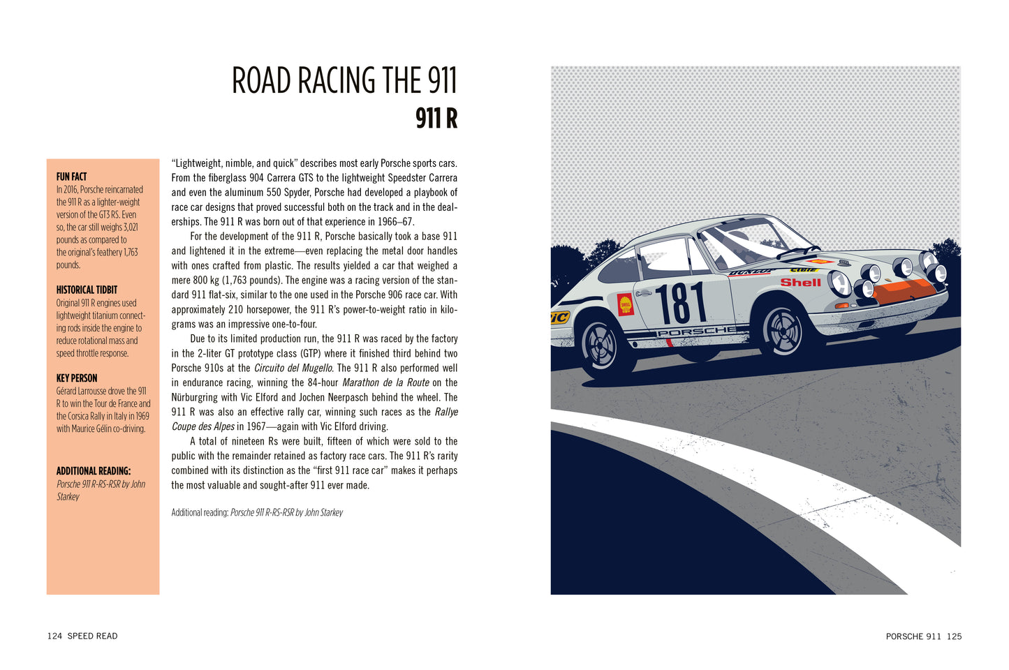Porsche Speed Read Porsche 911 Wayne R. Dempsey Book 9780760363225