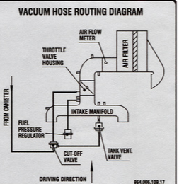 Porsche Sticker Engine Characteristics - 911 89-94 964-006-109-17
