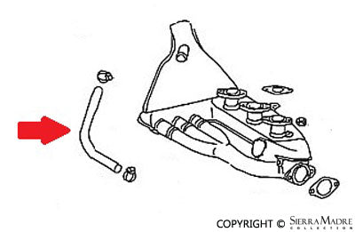 Heat Exchanger Aluminum Hose, 911 w/MFI - Sierra Madre Collection