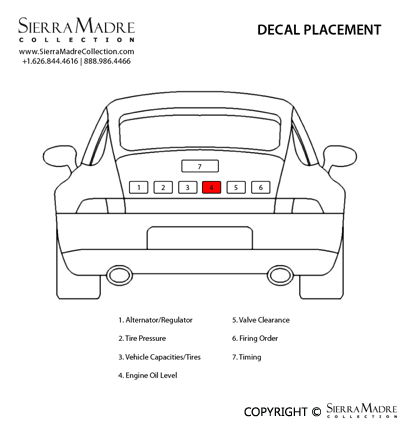 Engine Oil Level Decal, 911SC (78-80) - Sierra Madre Collection