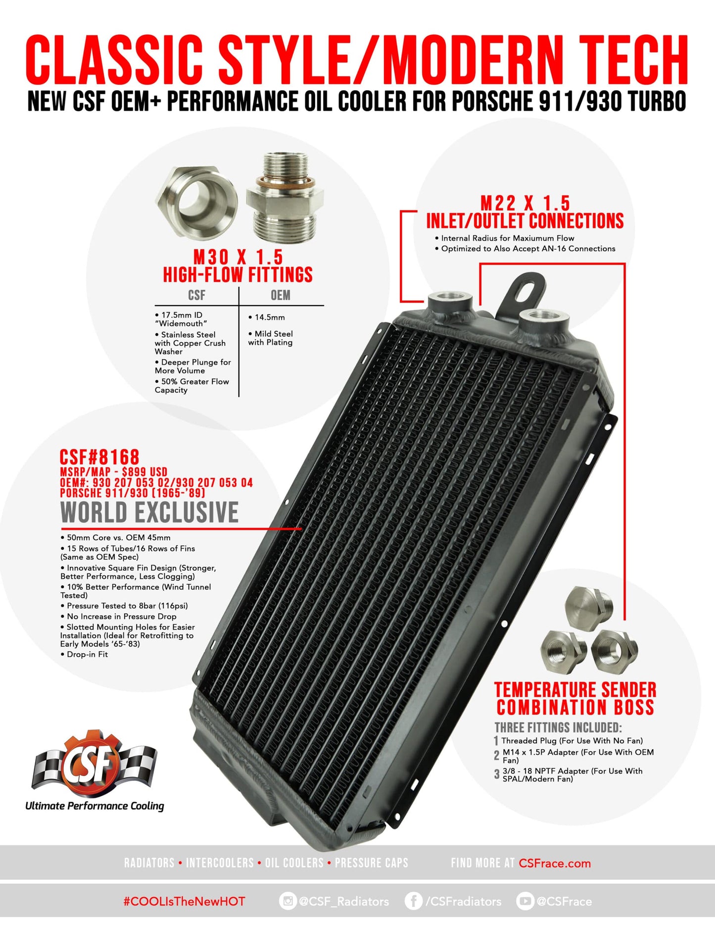 Performance Oil Cooler, 911/930 (65-89) - Sierra Madre Collection