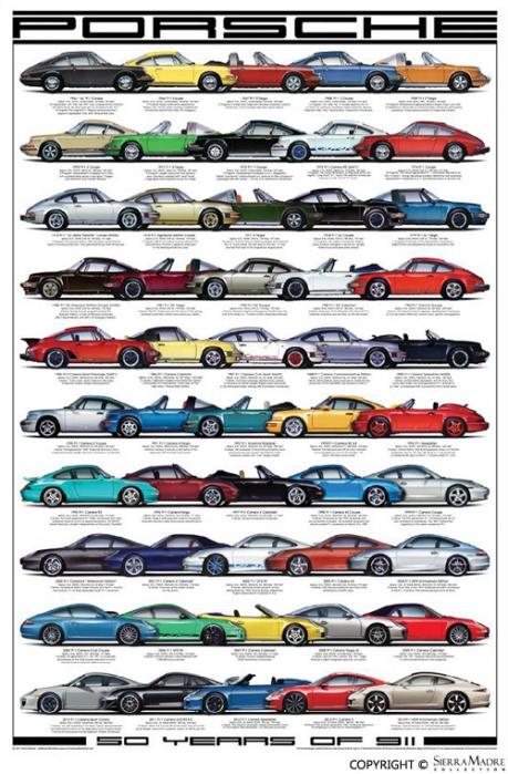Porsche 50 Years of 911'' Print - by Steve Anderson