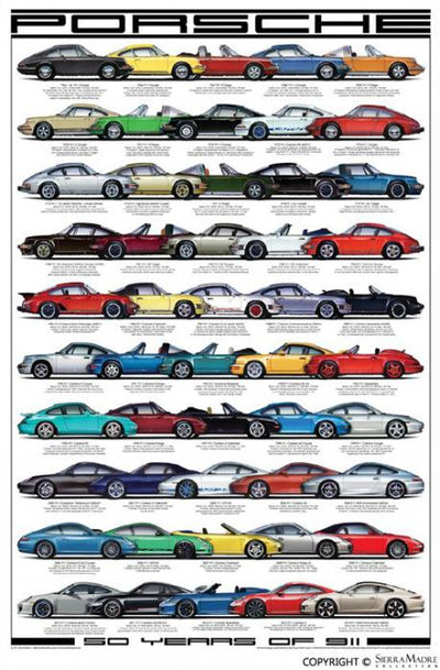 Porsche 50 Years of 911'' Print - by Steve Anderson