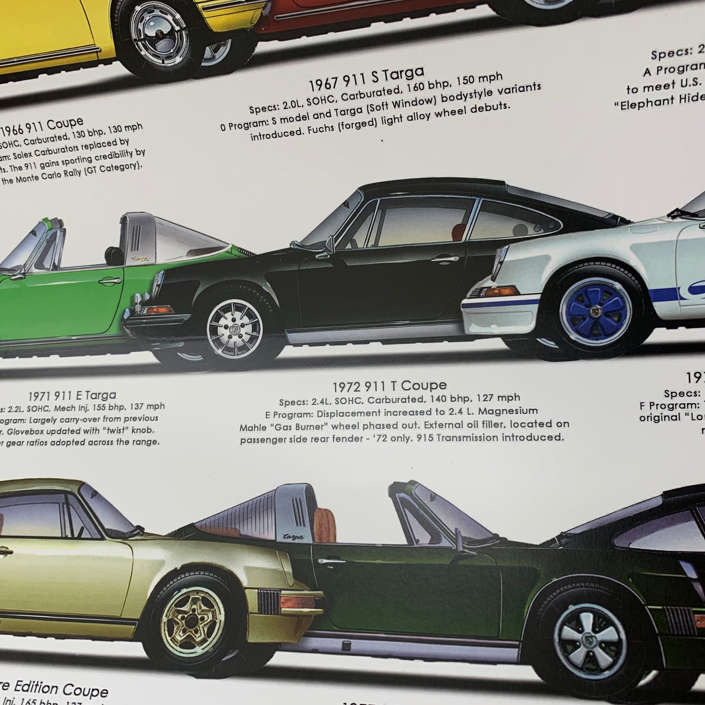 Porsche 50 Years of 911'' Print - by Steve Anderson