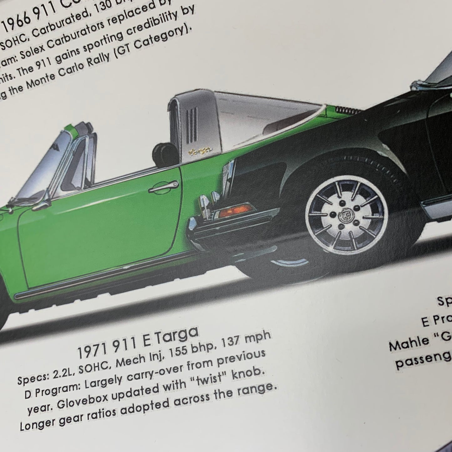 Porsche 50 Years of 911'' Print - by Steve Anderson